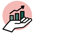 Brand Growth-1